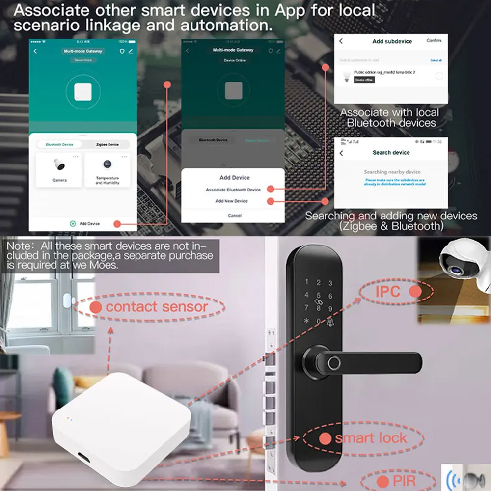 Tuya Zigbee Bluetooth Multi-mo – Home Automation Technology recenzja i cena