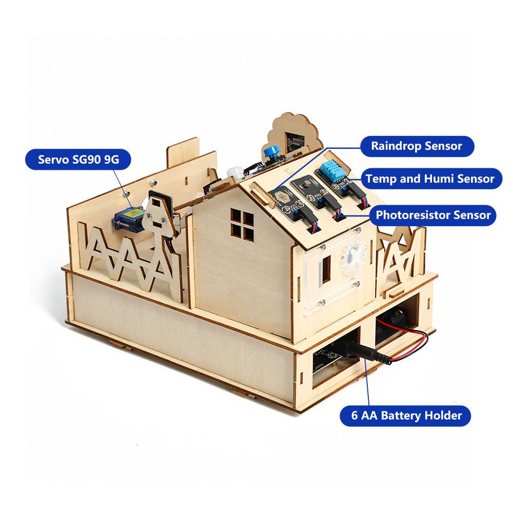 ACEBOTT DIY inteligentny zesta – Diy Home Automation System recenzja i cena