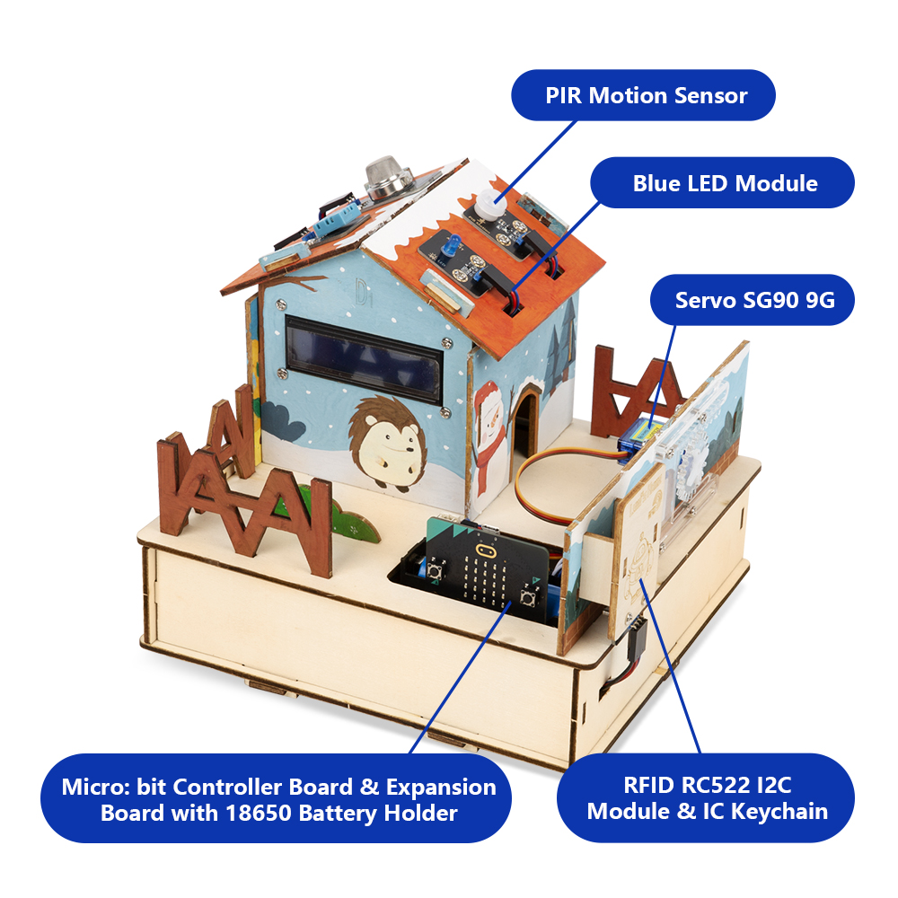 Zestaw edukacyjny ACEBOTT Micr – Diy Home Automation System recenzja i cena