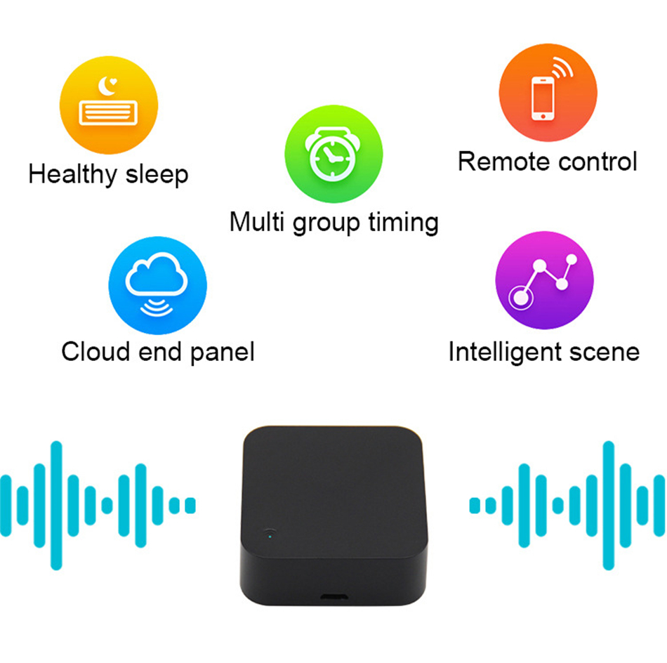 Tuya WiFi IR Pilot do klimatyz – Ir Blaster Universal recenzja i cena